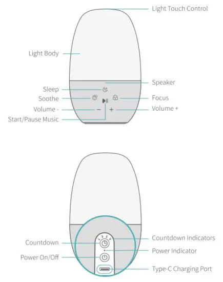 FIG 4 PRODUCT OVERVIEW.JPG