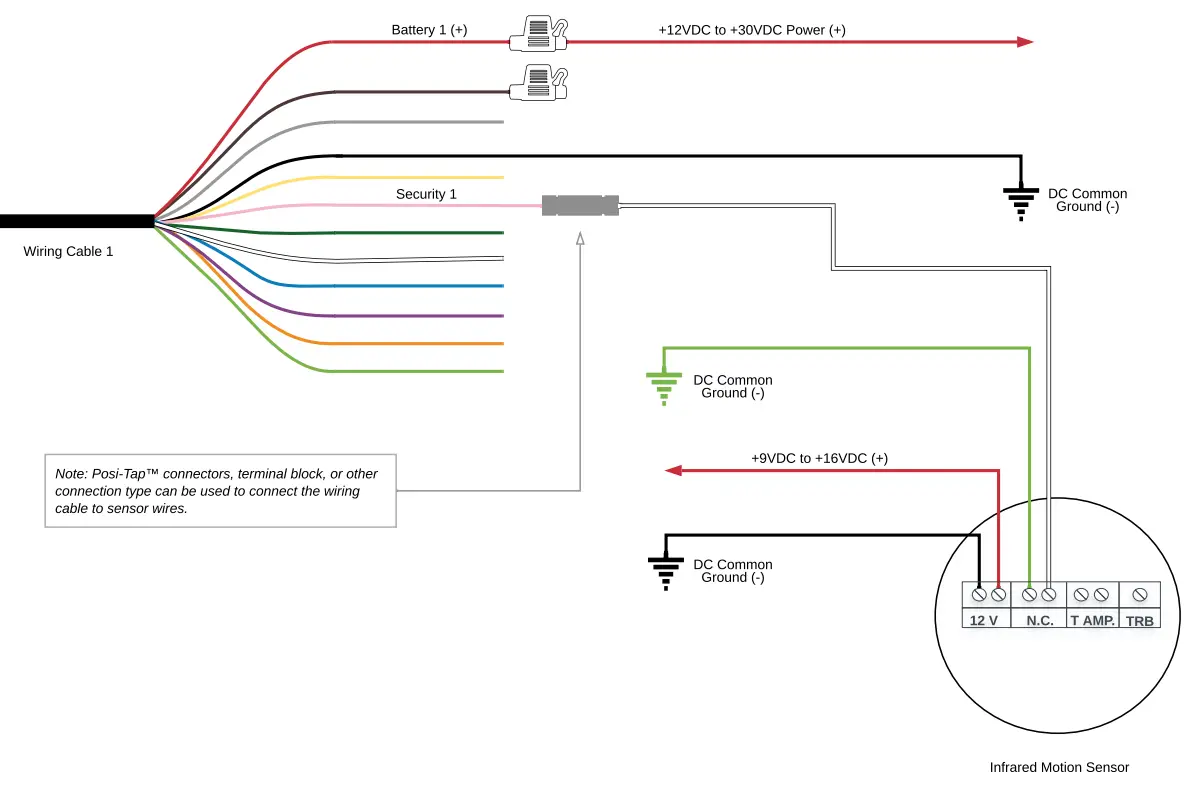 siren marine SM ACC INFR Infrared Motion Sensor -