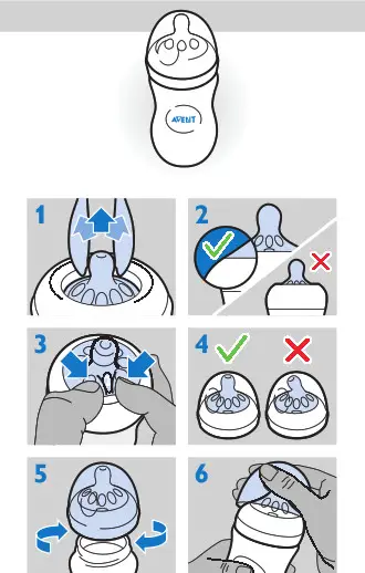 PHILIPS AVENT - Overview 1