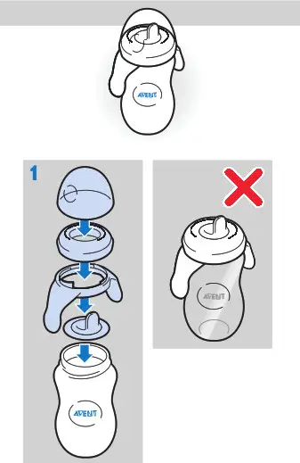 PHILIPS AVENT - Overview 4