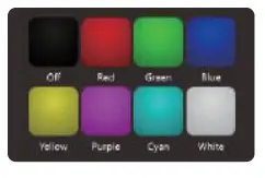 DONNER EC3300 STARRYKEY 25 MIDI Keyboard Controller with PP and Electronic Components - fig5