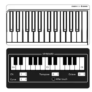 DONNER EC3300 STARRYKEY 25 MIDI Keyboard Controller with PP and Electronic Components - keybord