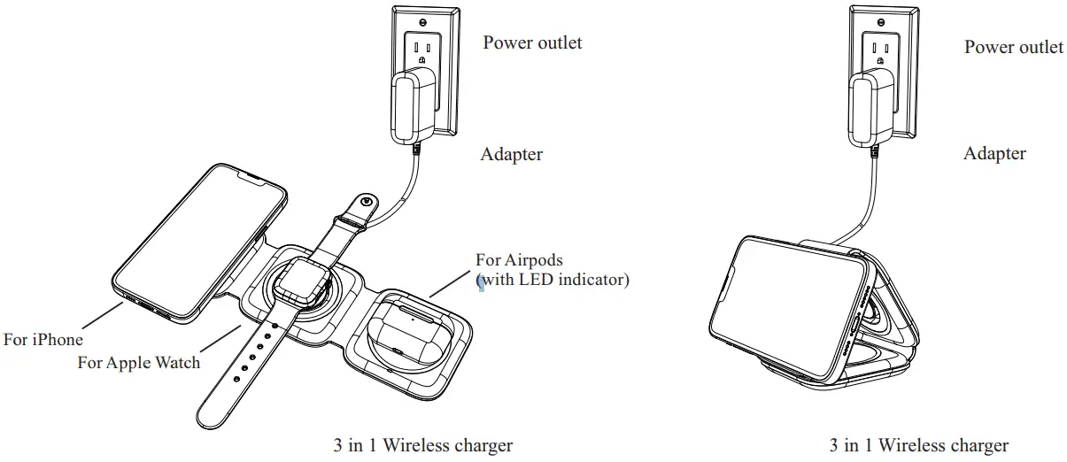 Charging Instruction
