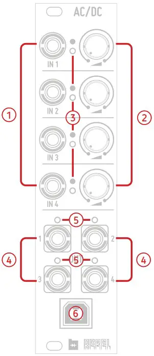 BEFACO 1020970 AC DC Module - INTRODUCTION