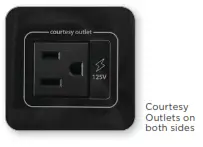 teleadapt HiH50B Pre-set Clock with Dual USB Charging - flag