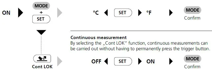 Laserliner-082 043-Thermo-Spot-XP-Infrared-Thermometer-FIG-11