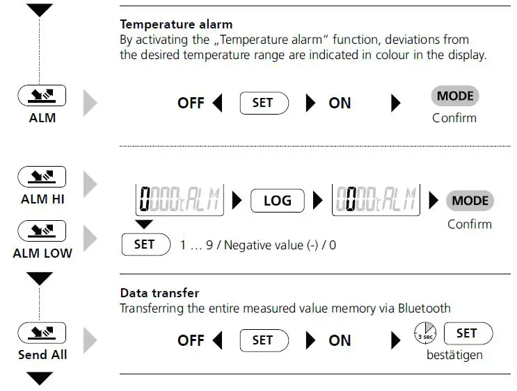 Laserliner-082 043-Thermo-Spot-XP-Infrared-Thermometer-FIG-12