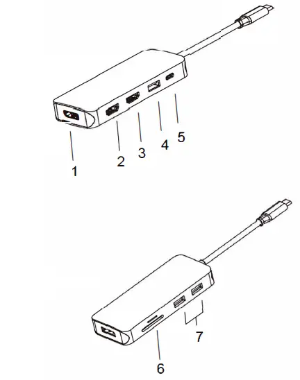 Selore S-Global SE0304 USB-C Multi-Functional HUB-FIG1