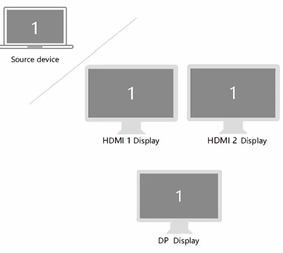 Selore S-Global SE0304 USB-C Multi-Functional HUB-FIG4