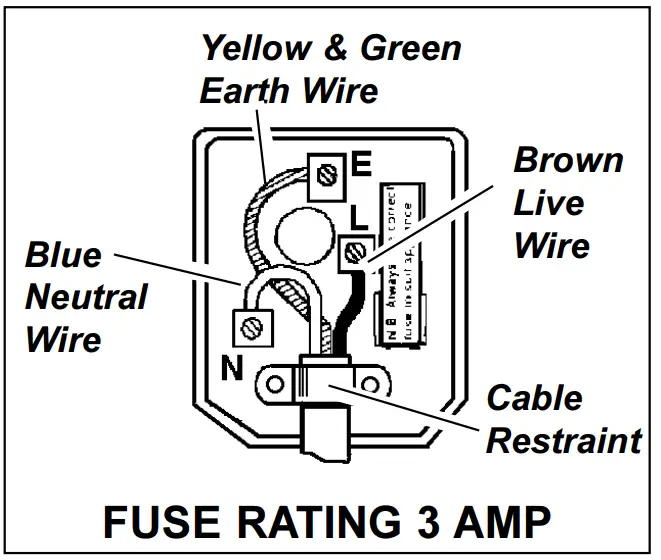 SEALEY HVD30 Industrial High Velocity Drum Fan - fig 2