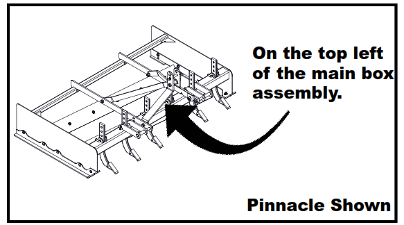 HOMESTEAD IMPLEMENTS Pinnacle Series Land Plane - fig