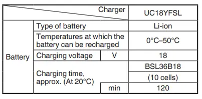 HiKOKI UR18DA 18V Cordless Radio-fig11