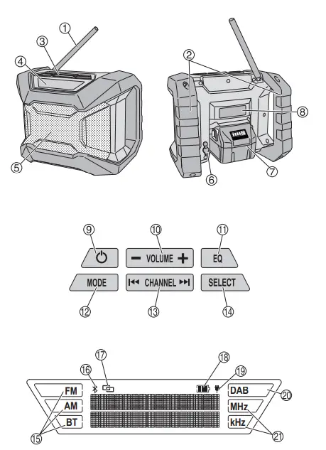 HiKOKI UR18DA 18V Cordless Radio-fig2