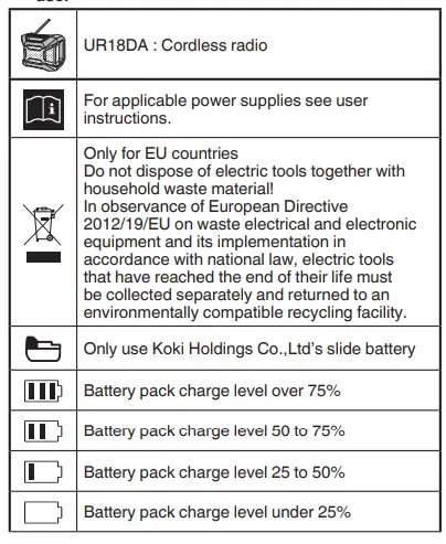 HiKOKI UR18DA 18V Cordless Radio-fig8