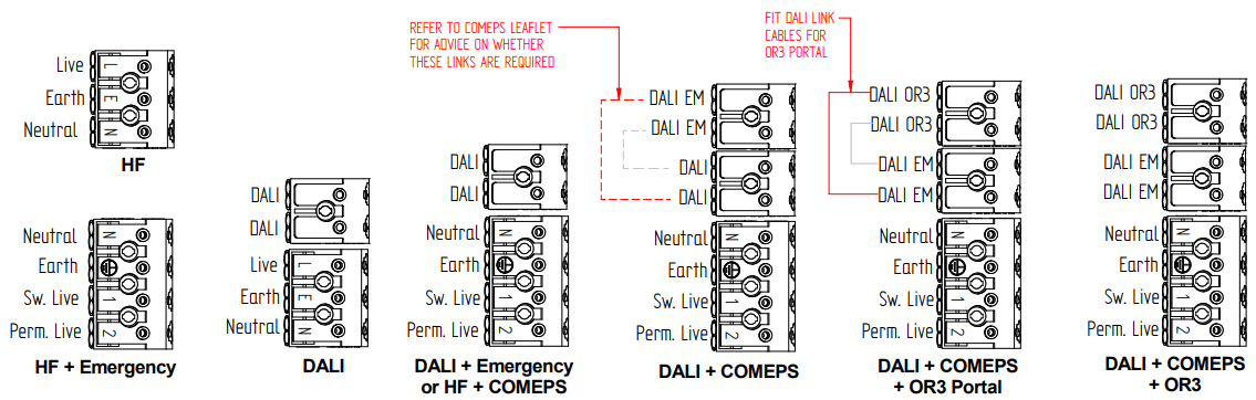 Whitecroft lighting SNPCH121W Selene 2 Suspended LED Luminaire - Standalone