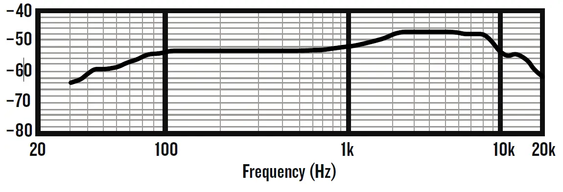 MACKIE-EM-89D-Dynamic-Vocal-Microphone-02