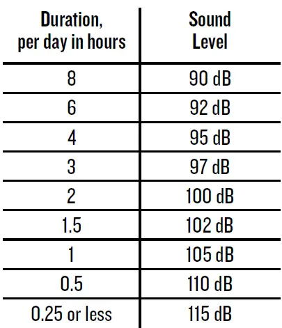 MACKIE-EM-89D-Dynamic-Vocal-Microphone-07