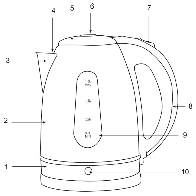 SCARLETT SC-EK21S75 Electric Kettle - fig