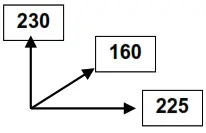 SCARLETT SC-EK21S75 Electric Kettle - icon1