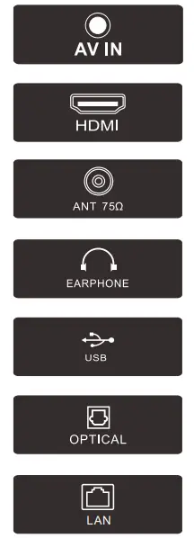 kogan RQ9510 55 Inch 4k UHD HDR Smart TV - Terminal Interface