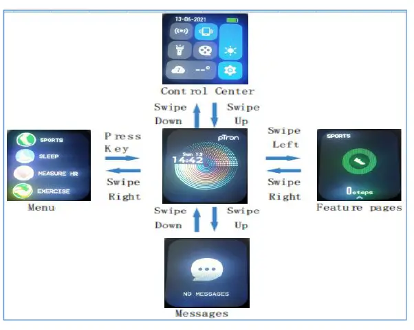 pTron Pulsefit F21 Plus Bluetooth Fitness Smartwatch-2