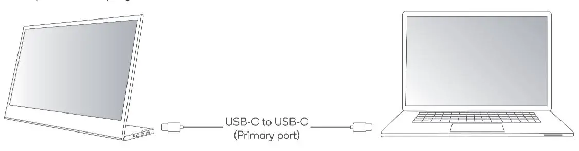 kogan-KAMN15TFULC-15.6-Inch-Toucscreen-Full-HD-IPS-LED-Portable-USB-C-Monitor-4