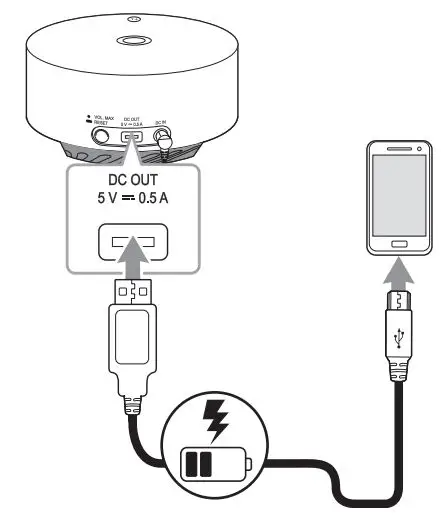 LG Portable Bluetooth Speaker Owner’s Manual - Charging mobile device