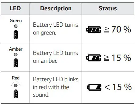 LG Portable Bluetooth Speaker Owner’s Manual - Checking Battery status