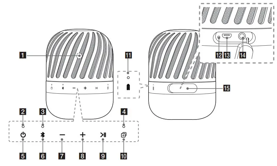 LG Portable Bluetooth Speaker Owner’s Manual - Overview