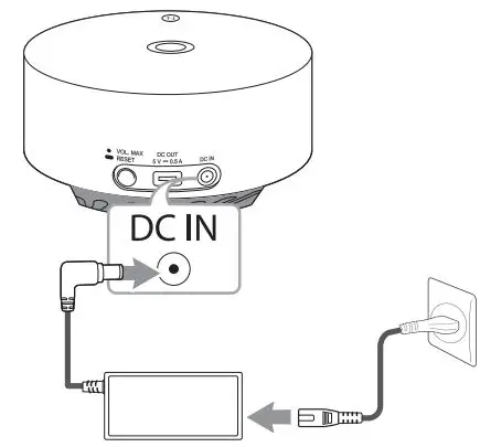 LG Portable Bluetooth Speaker Owner’s Manual - Plug the AC power cord into an AC outlet