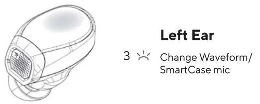 GENKI HTGW Waveform Earbuds - light 7