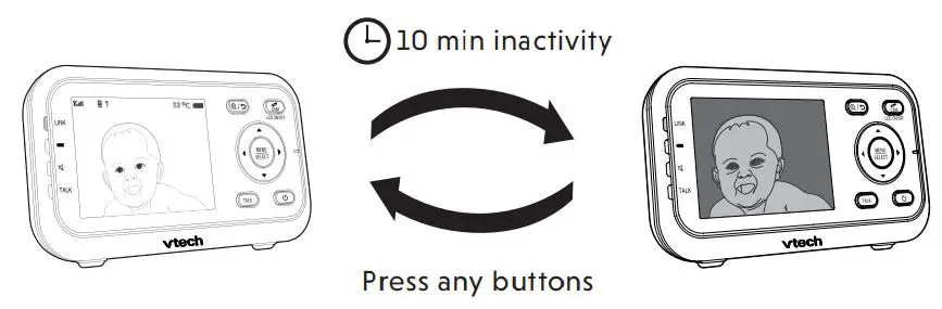 vtech VM3252 Video Monitor User Guide - Dim mode
