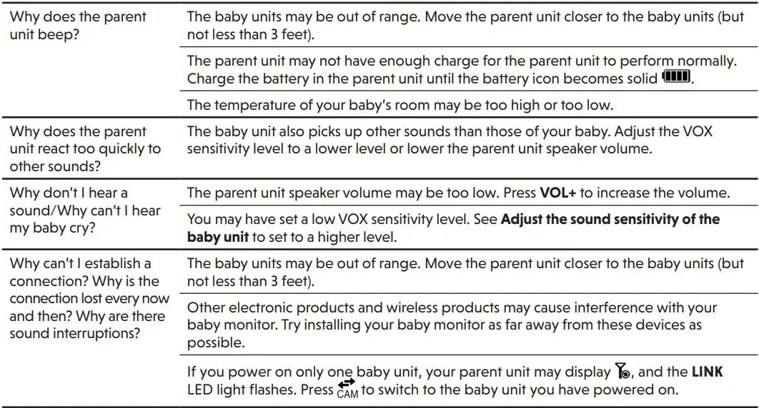 vtech VM3252 Video Monitor User Guide - Frequently asked questions