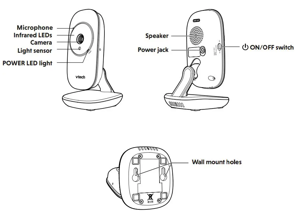 vtech VM3252 Video Monitor User Guide - Overview - Baby unit