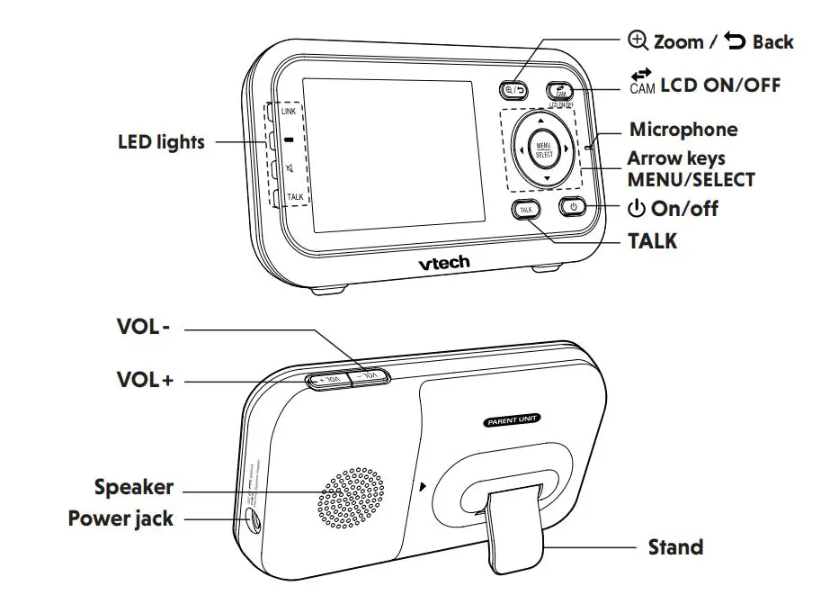 vtech VM3252 Video Monitor User Guide - Overview - Parent unit