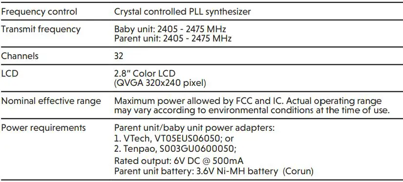 vtech VM3252 Video Monitor User Guide - Technical specifications