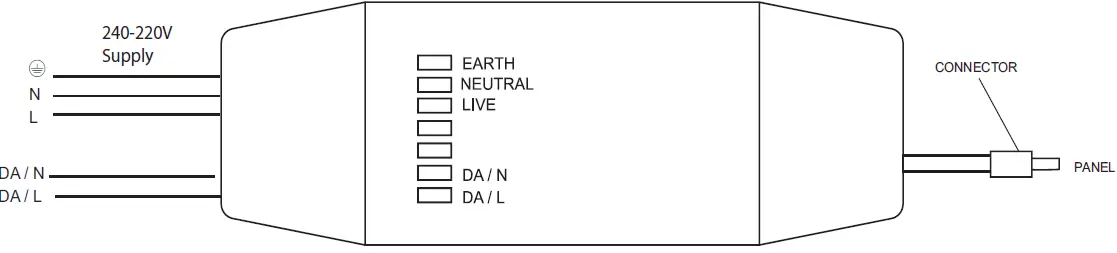 AURORA EN-FP1230CDA Rectangular 1195 x 295mm LED Flat Panel 07