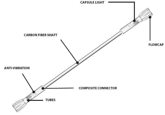 flowtoys-6142412774-Lumina-Twirl-Baton-fig-1