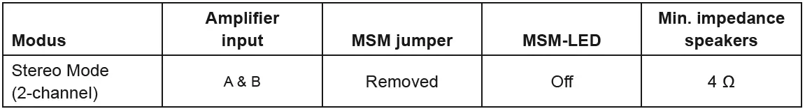 MATCH-M-2.1AMP-Micro-Amplifier-FIG-10