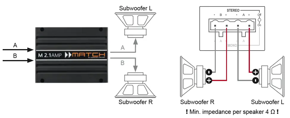 MATCH-M-2.1AMP-Micro-Amplifier-FIG-11