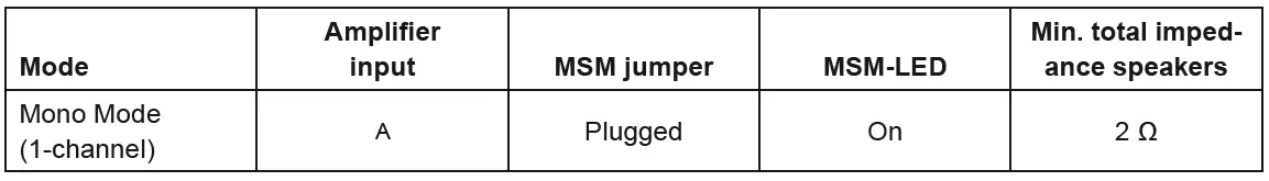MATCH-M-2.1AMP-Micro-Amplifier-FIG-7