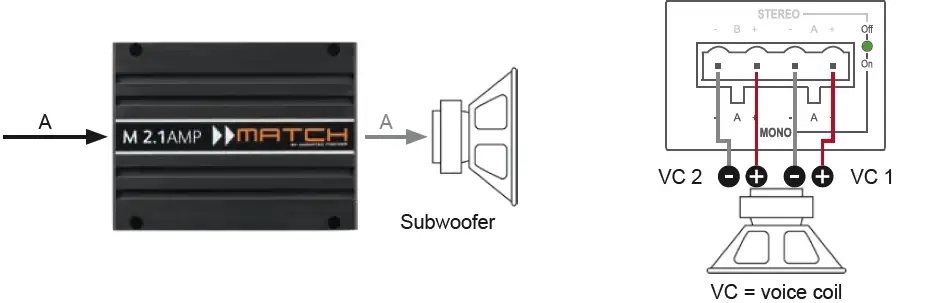 MATCH-M-2.1AMP-Micro-Amplifier-FIG-8
