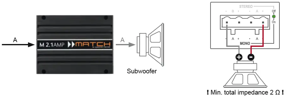 MATCH-M-2.1AMP-Micro-Amplifier-FIG-9