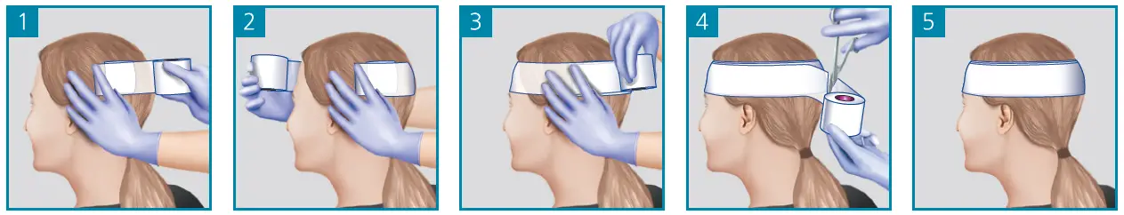 HARTMANN-4049500750080-Peha-haft-Cohesive-Conforming-Bandage-FIG-3