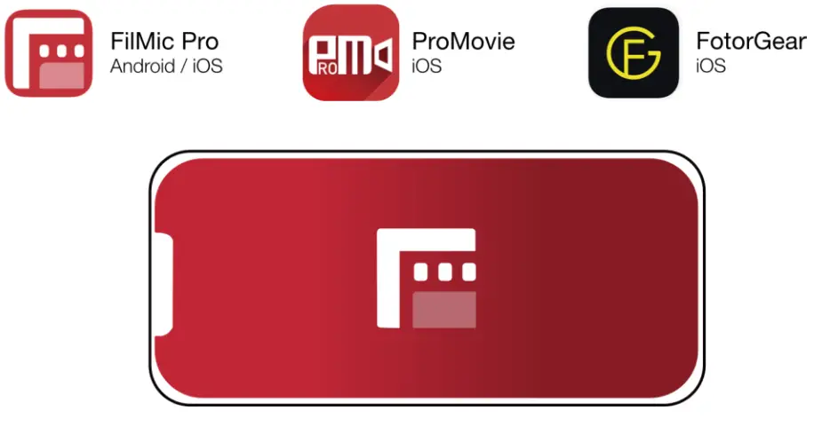 USKEYViSiON UVAL-1.55X Round Frame Anamorphic Lens - Filming