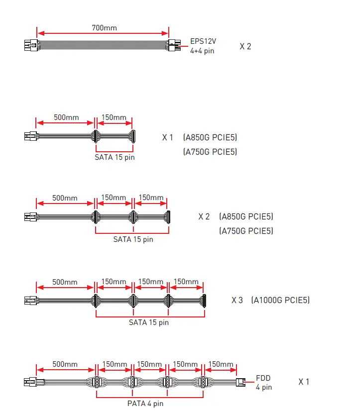 msi MPG A1000G PCIE5 Power Supply Unit fig (2)