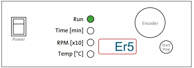 Labnet VorTemp 1550 Shaking Incubator - Figure 11