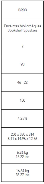 Triangle-Borea-BR03-Hi-Fi-Bookshelf-Speakers-fig-6