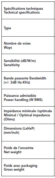 Triangle-Borea-BR03-Hi-Fi-Bookshelf-Speakers-fig-7