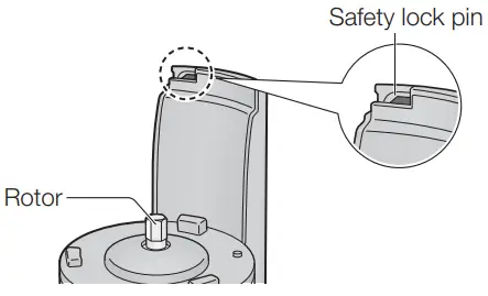 Disassembling/Assembling the lid illustration